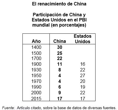 101graficos02