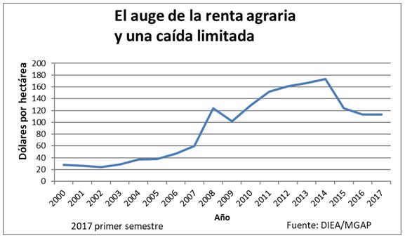 113graficos01