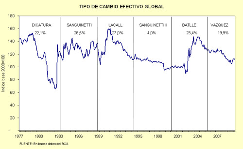 14grafico04