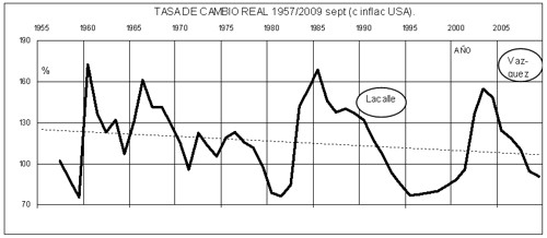 14grafico06