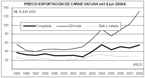 14grafico16