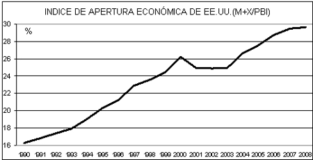 15cuadro04