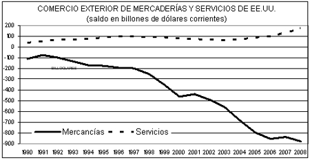 15cuadro05