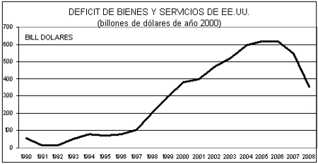 15cuadro06