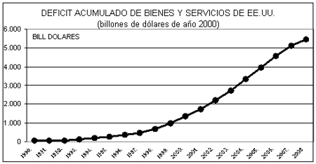 15cuadro08