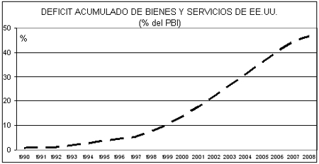 15cuadro09